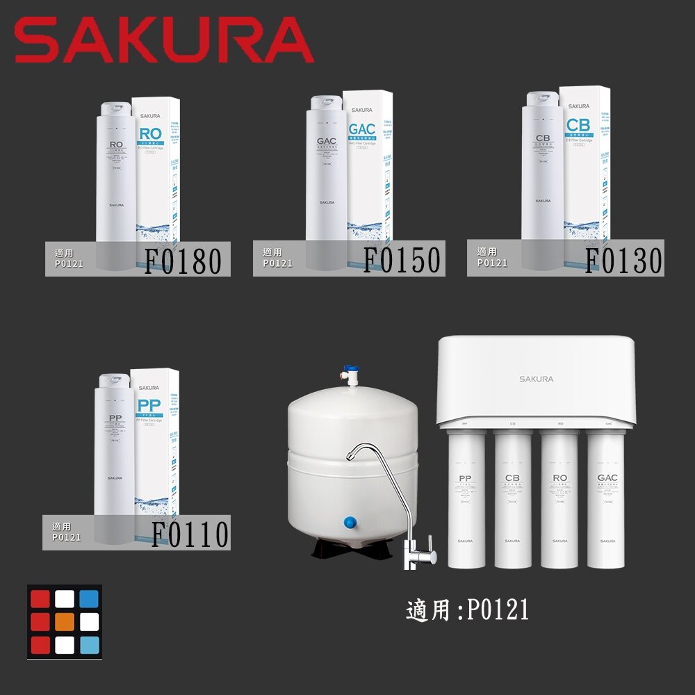 002771-【免運費】 高雄 櫻花牌 P0121 RO 淨水器 專用濾心